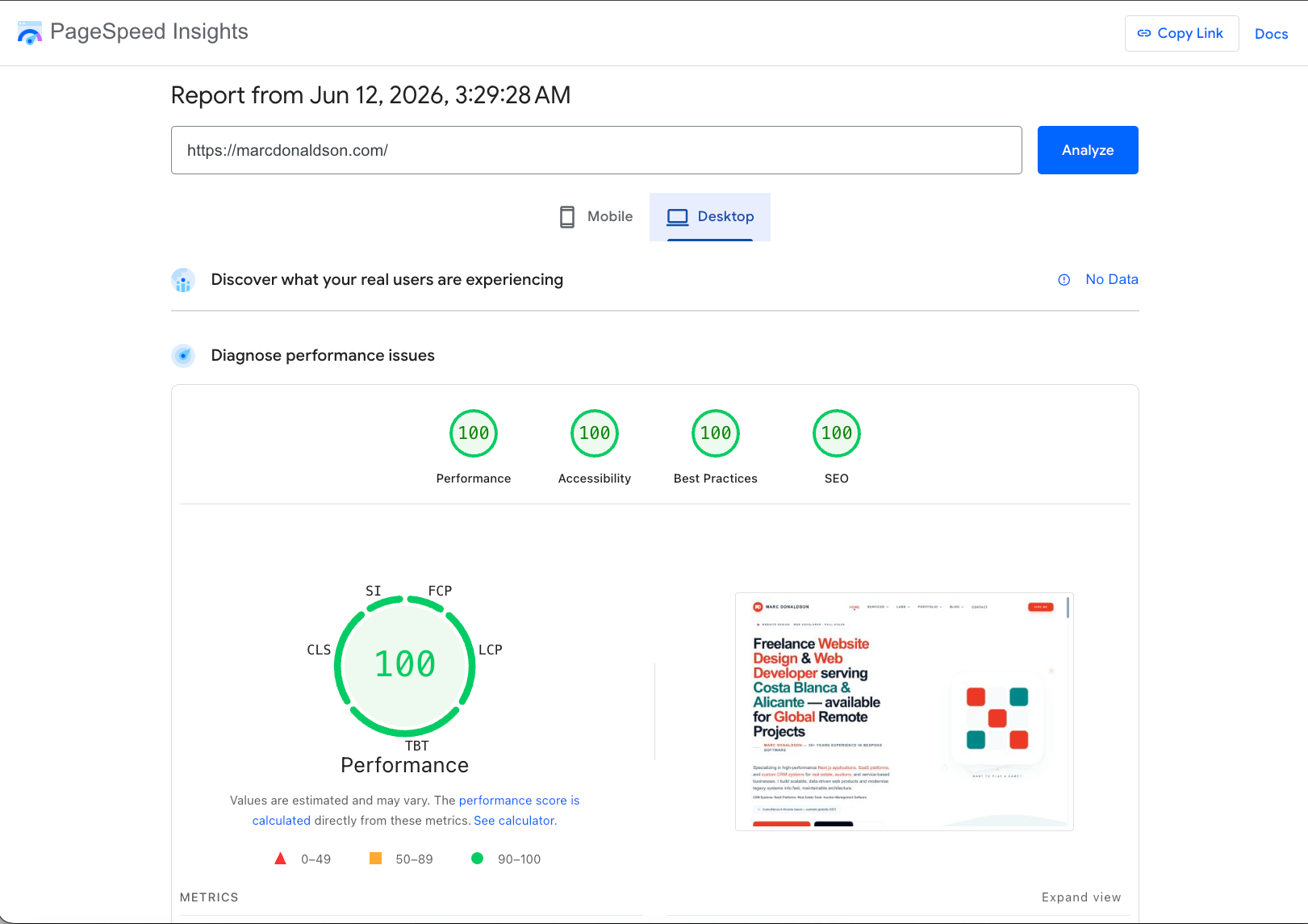 Google PageSpeed Insights Score